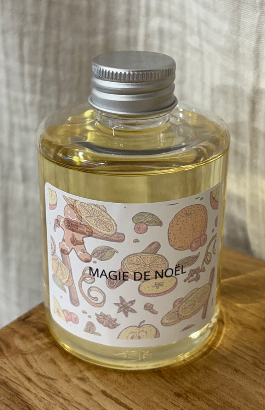 Recharges diffuseurs